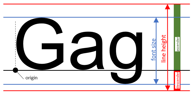 _images/img-asc-desc.png