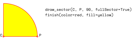 _images/img-drawSector1.png